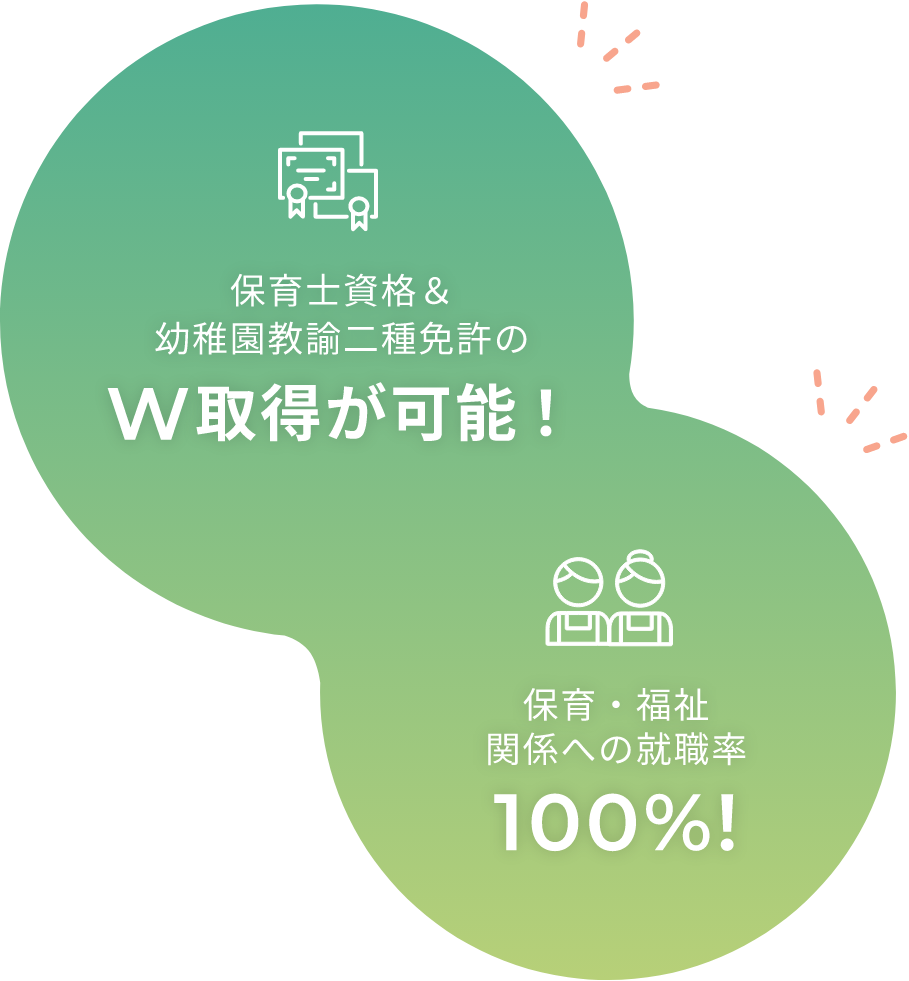 保育士資格＆幼稚園教諭二種免許のW取得が可能！