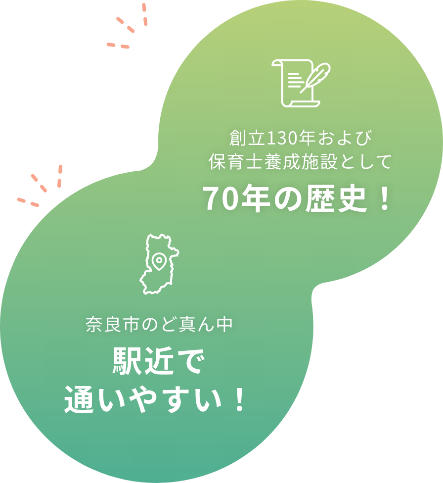 奈良市のど真ん中 駅近で通いやすい！